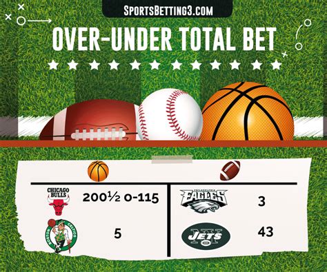 Demystifying Totals Betting: An In.